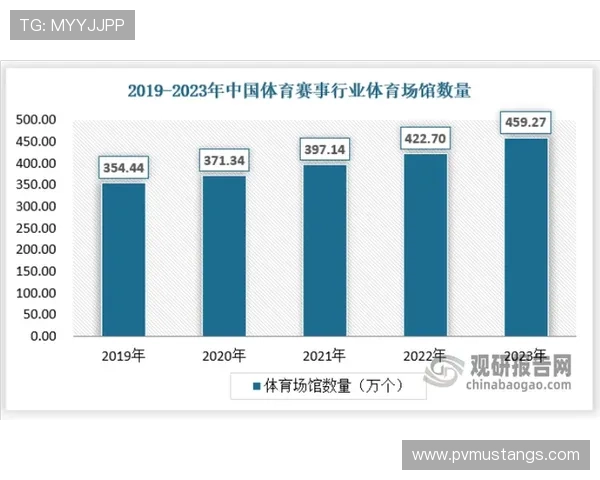 九游体育线上官网多样化的体育竞猜玩法，满足不同用户的娱乐与盈利需求